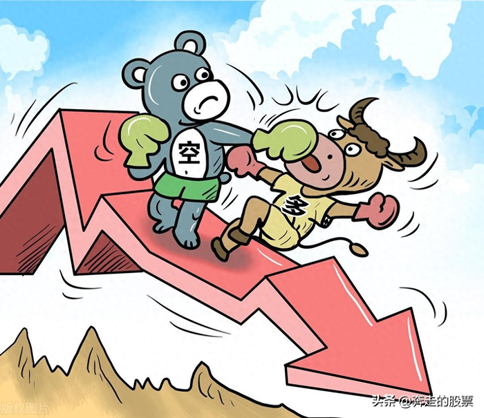 A股：是短线回调，还是大跌前兆，明天大盘，会这样走